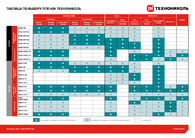ТАБЛИЦА ВЫБОРА ПЛЕНОК